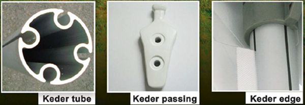 Sistem Keder Unik Paten Eksklusif
